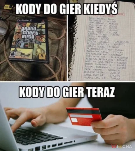 Gry kiedyś i dziś