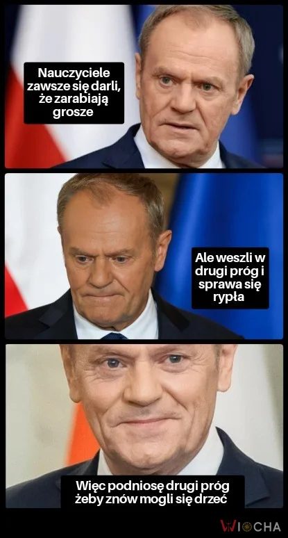 Proste rozwiązanie