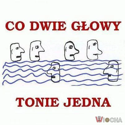 I cyk, wyjaśnione