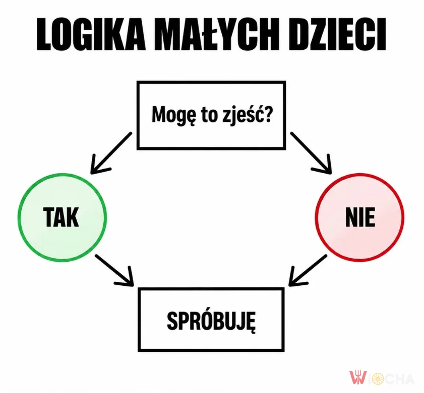 I tak zjem