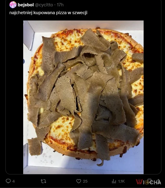 Najpopularniejsza pizza w Szwecji