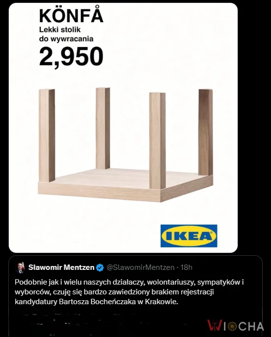 Kiedy to wywracanie stolika?