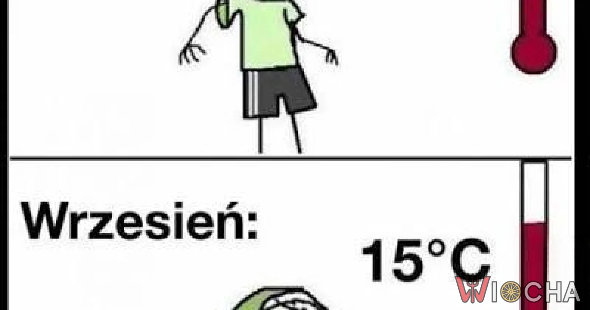 Kwiecień kontra wrzesień