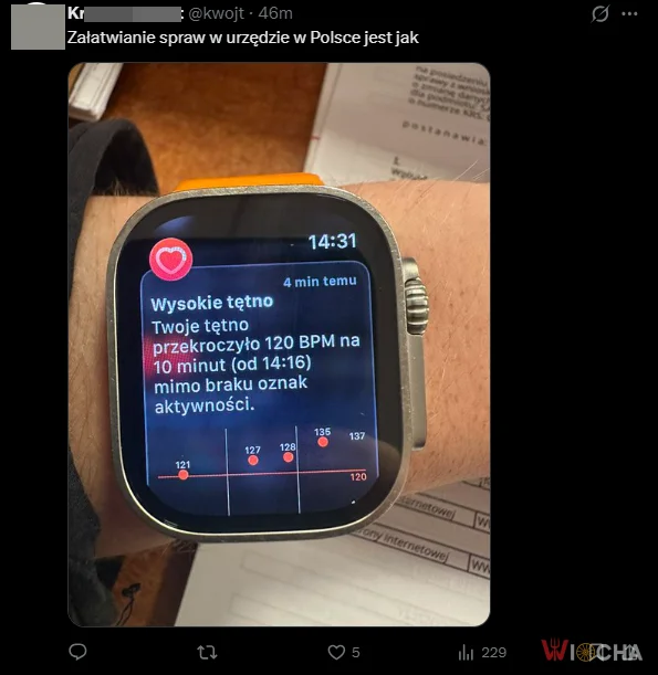 Kiedy załatwiasz sprawy w urzędzie
