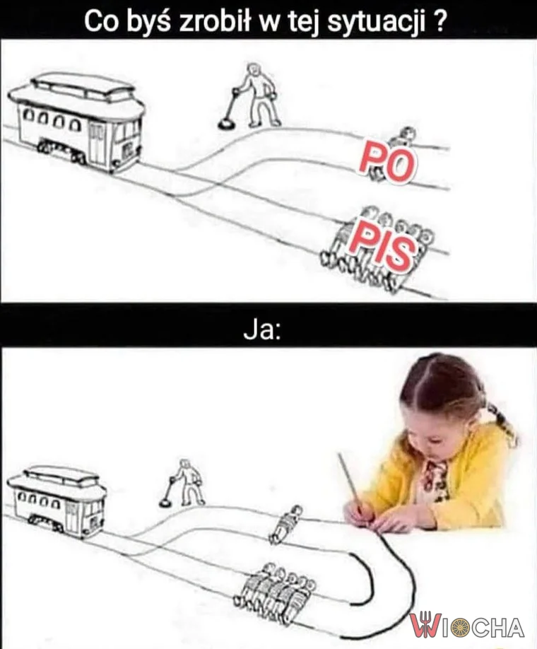 Dylemat polityczny