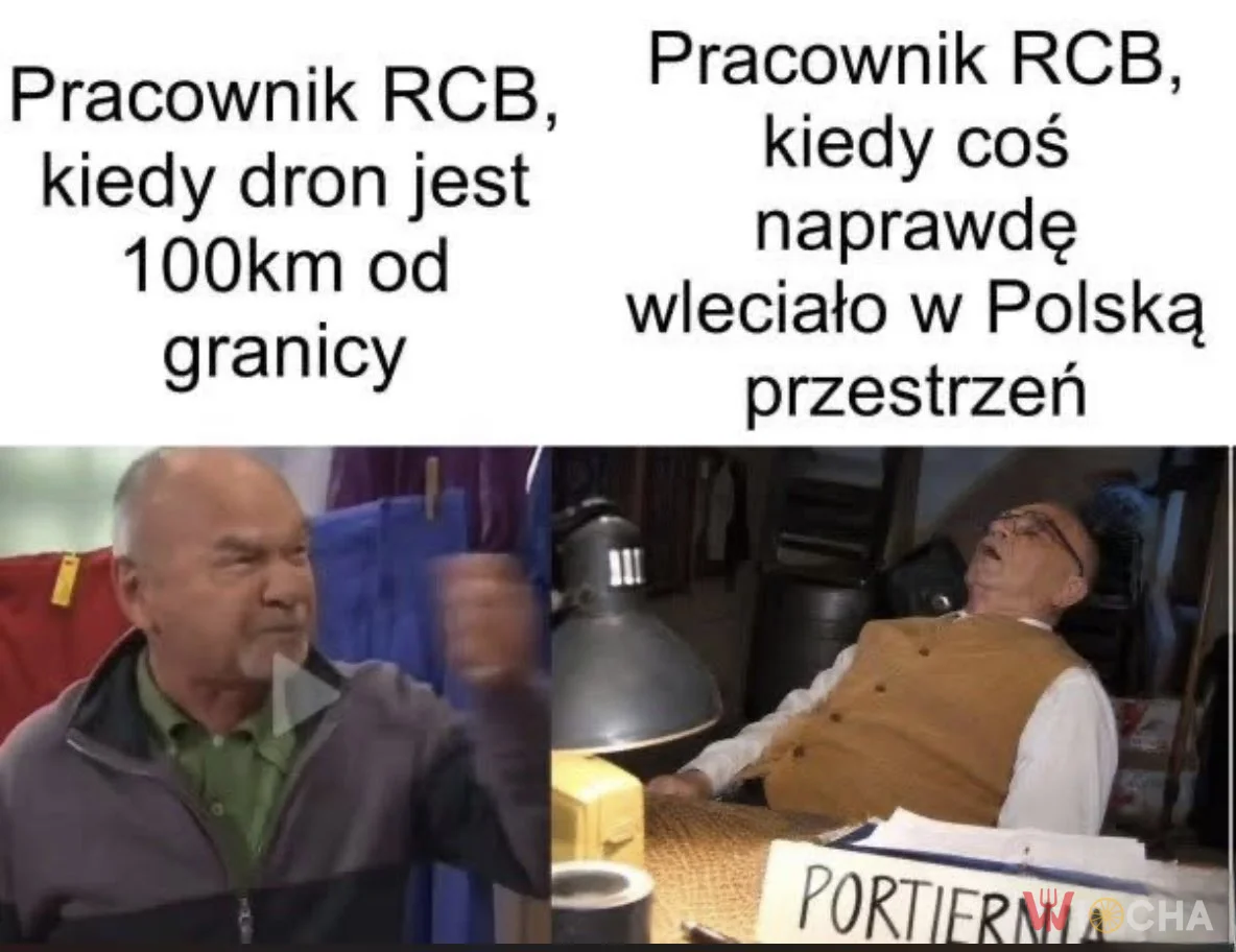 RCB a rzeczywistość