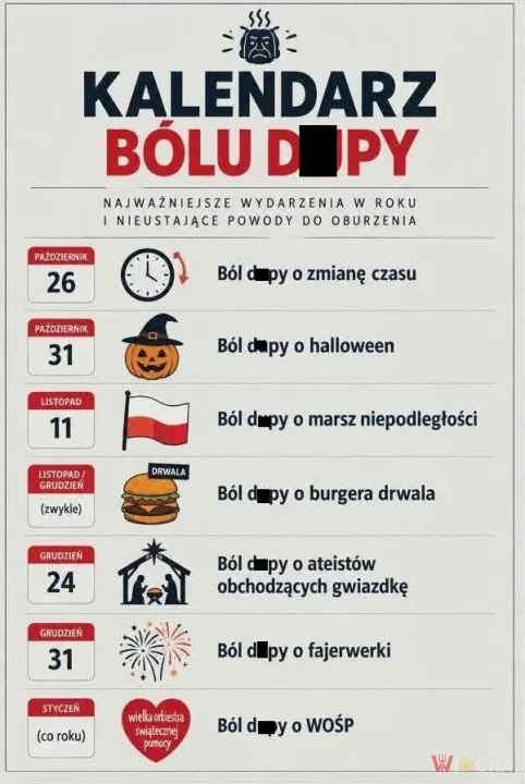 Polski kalendarz bólu