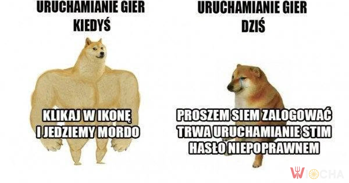 Postęp technologiczny na nic