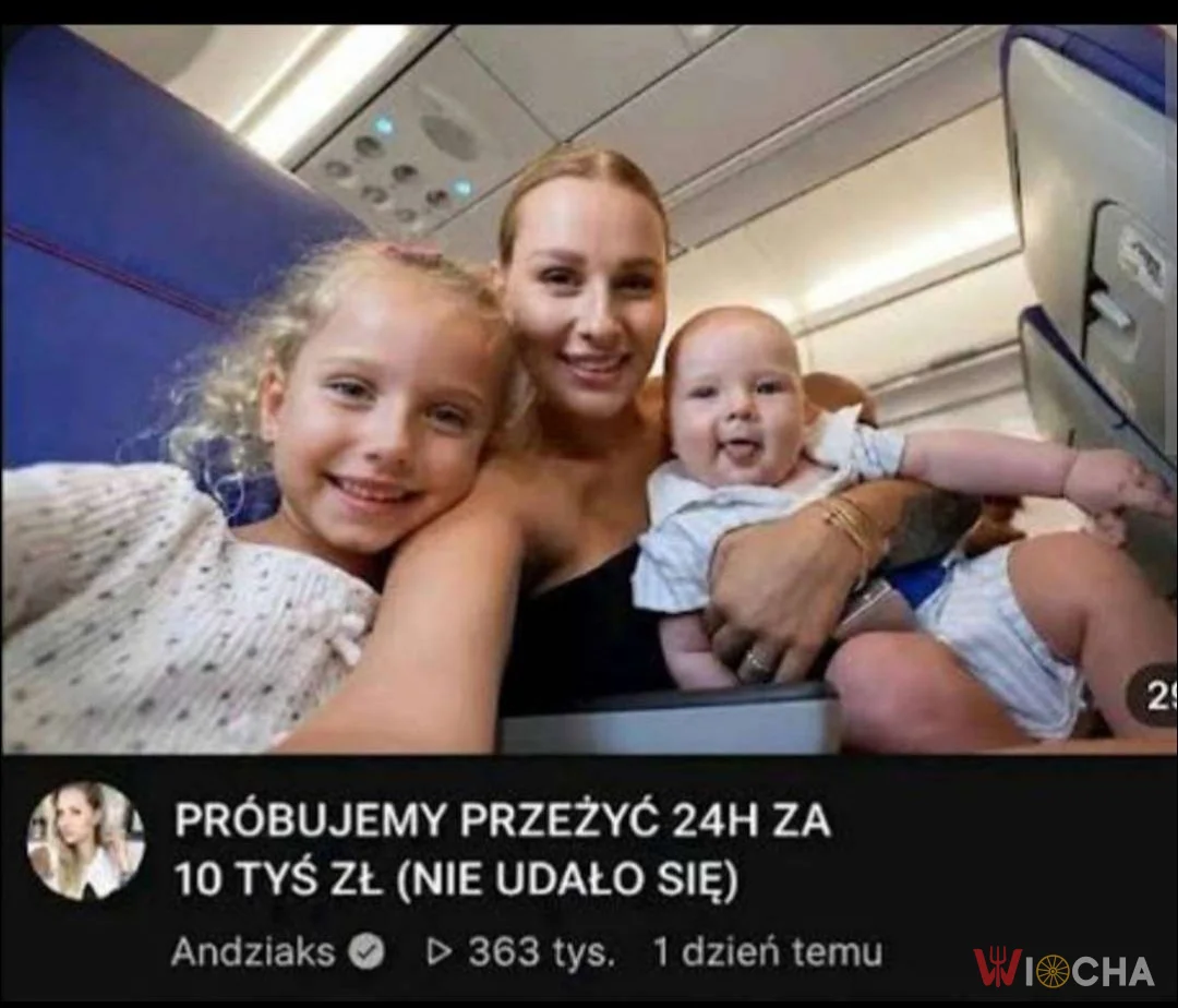 Przeżyć 24h za 10k? Ciężko