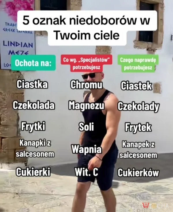 Czego Ci brakuje?