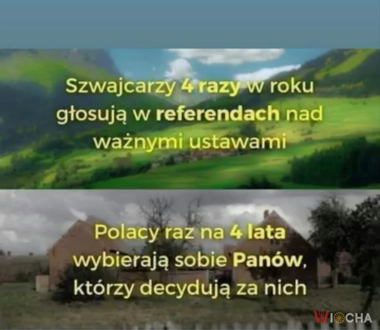 Szwajcarzy vs Polacy