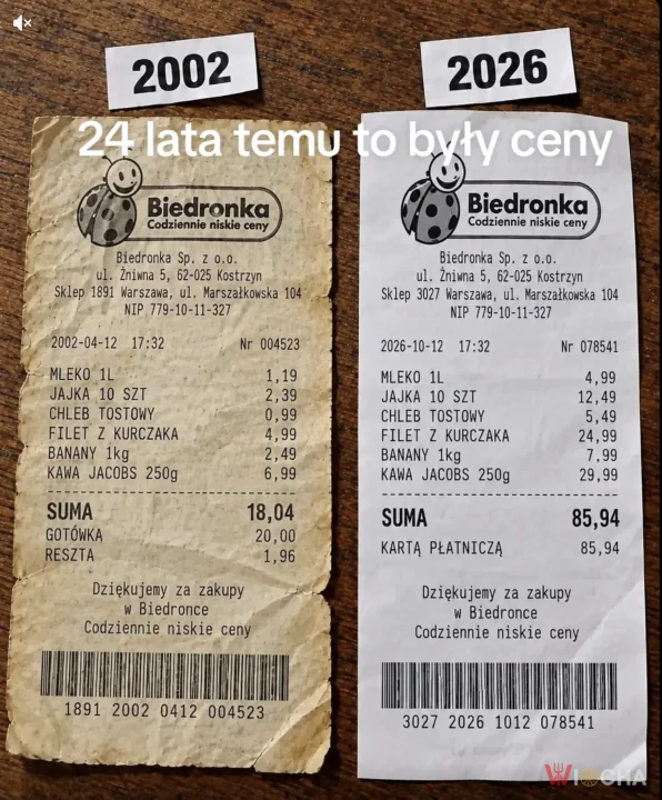 Czas leci, ceny rosną