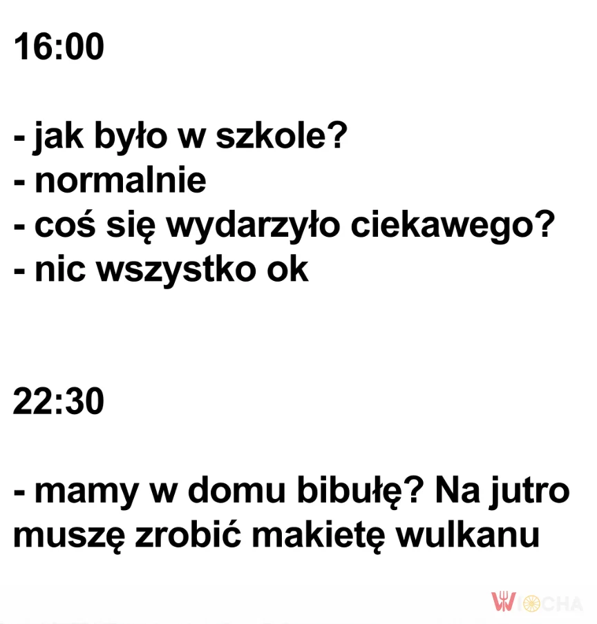 Typowy dzień tygodnia