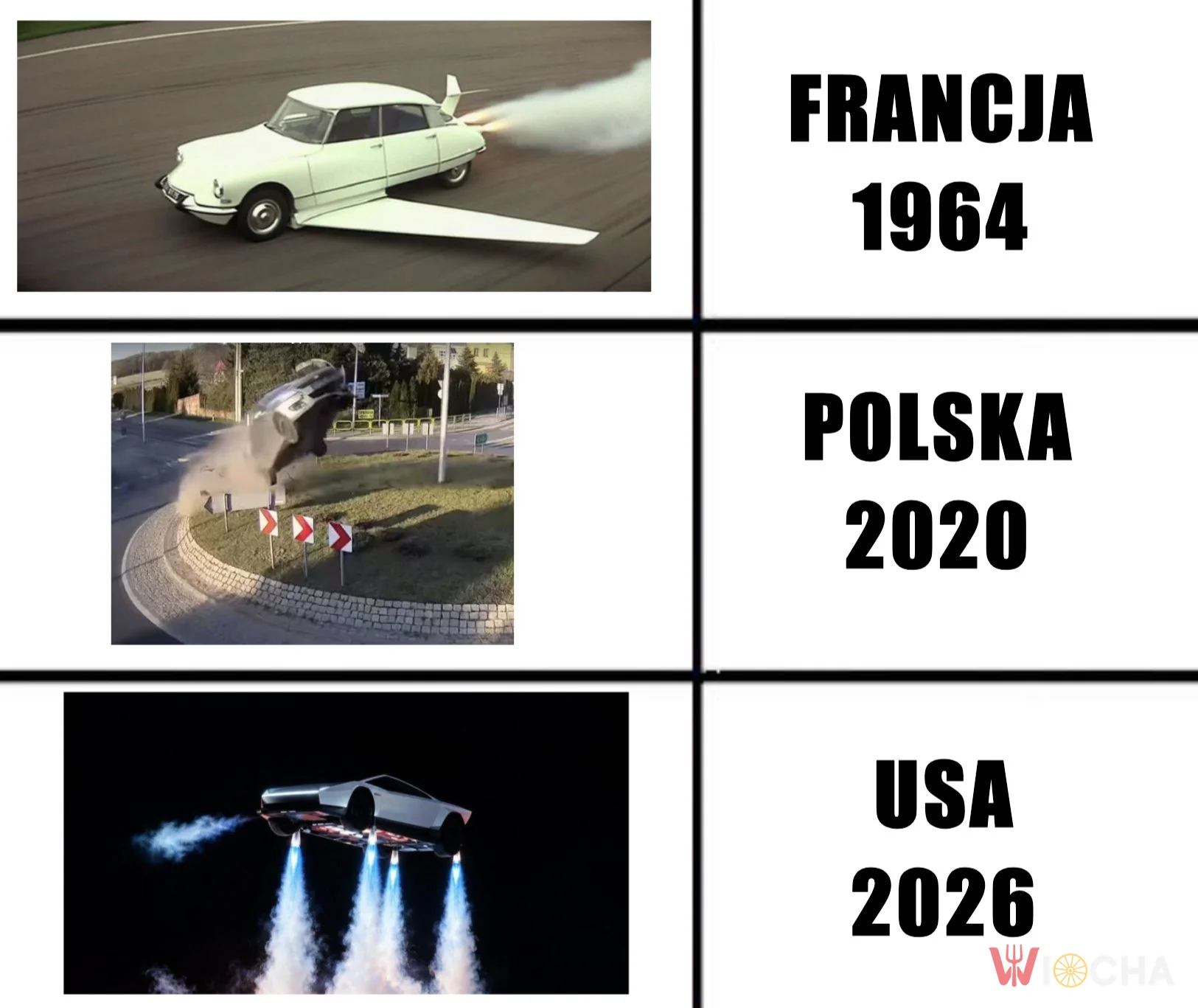Ewolucja motoryzacji