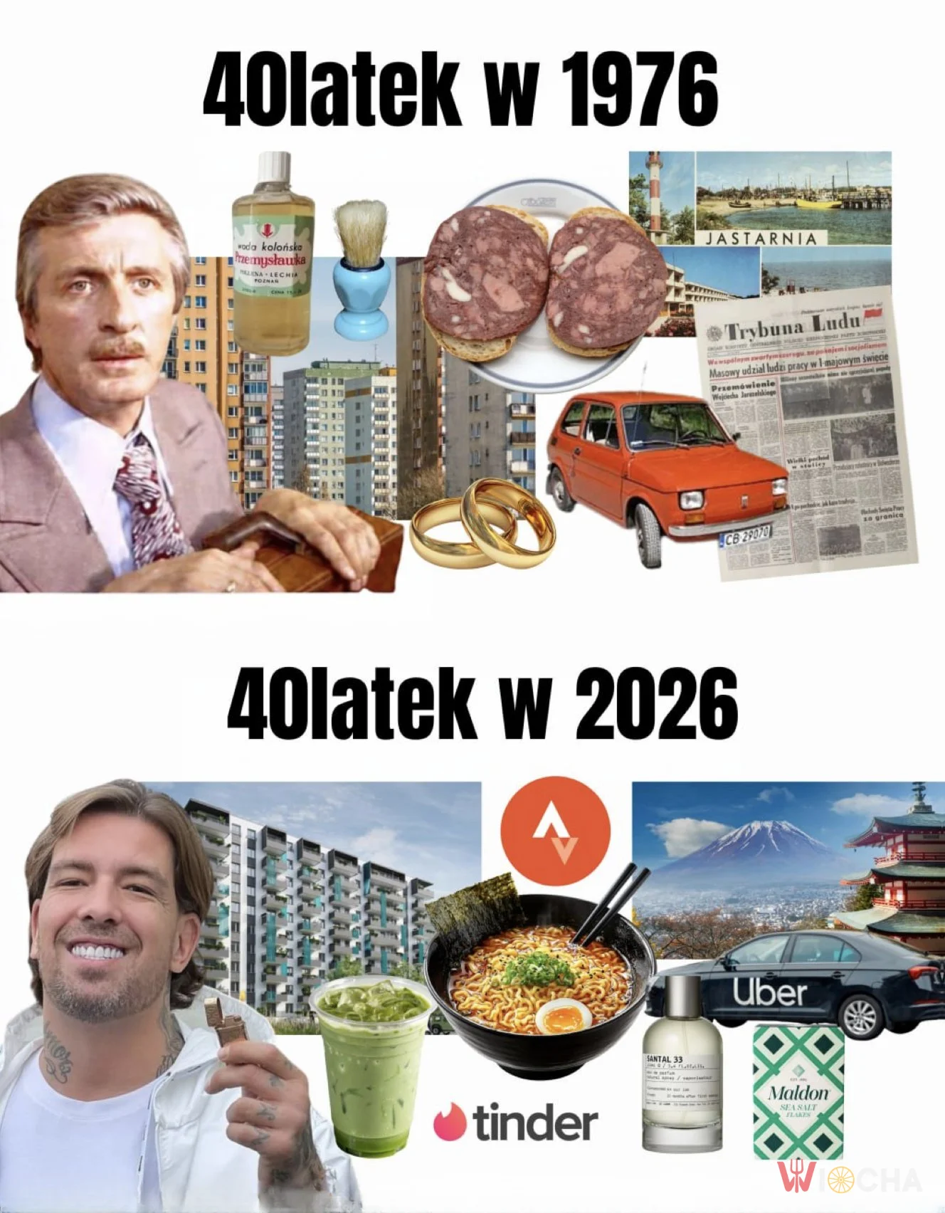 Czasy się zmieniają