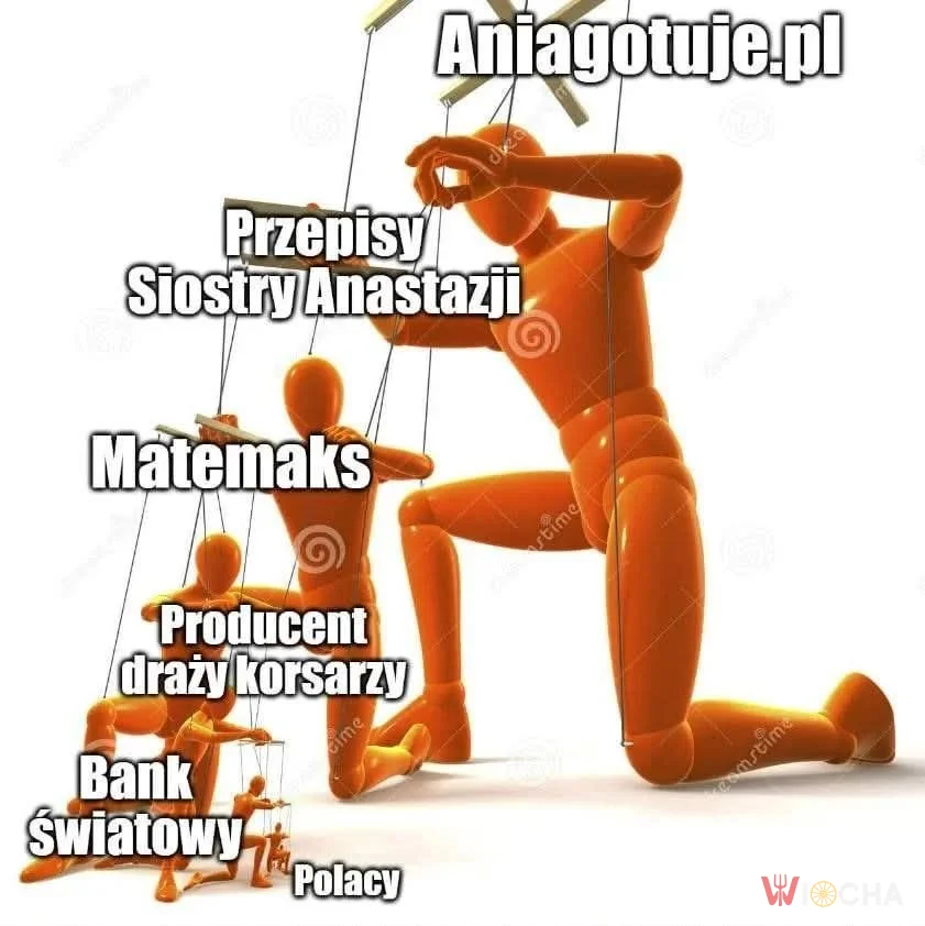 Kto tu naprawdę rządzi?