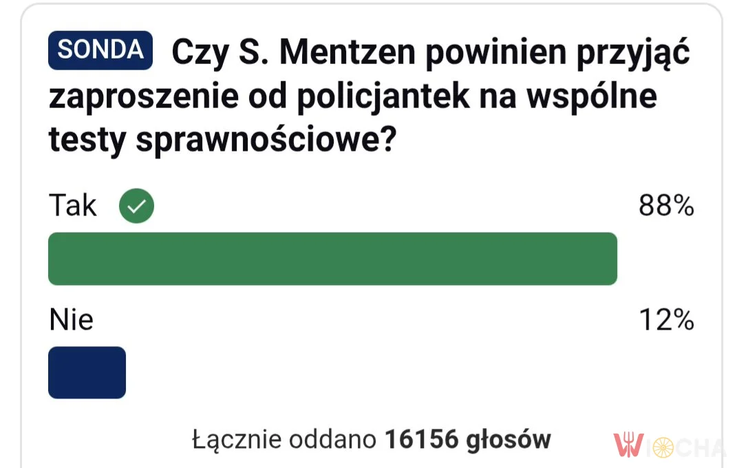 Testy sprawnościowe z Mentzenem?