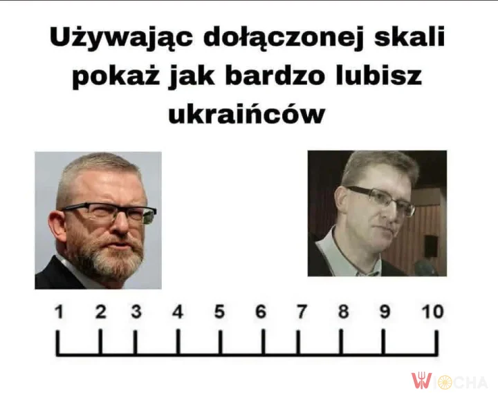 Na skali od 1 do 10