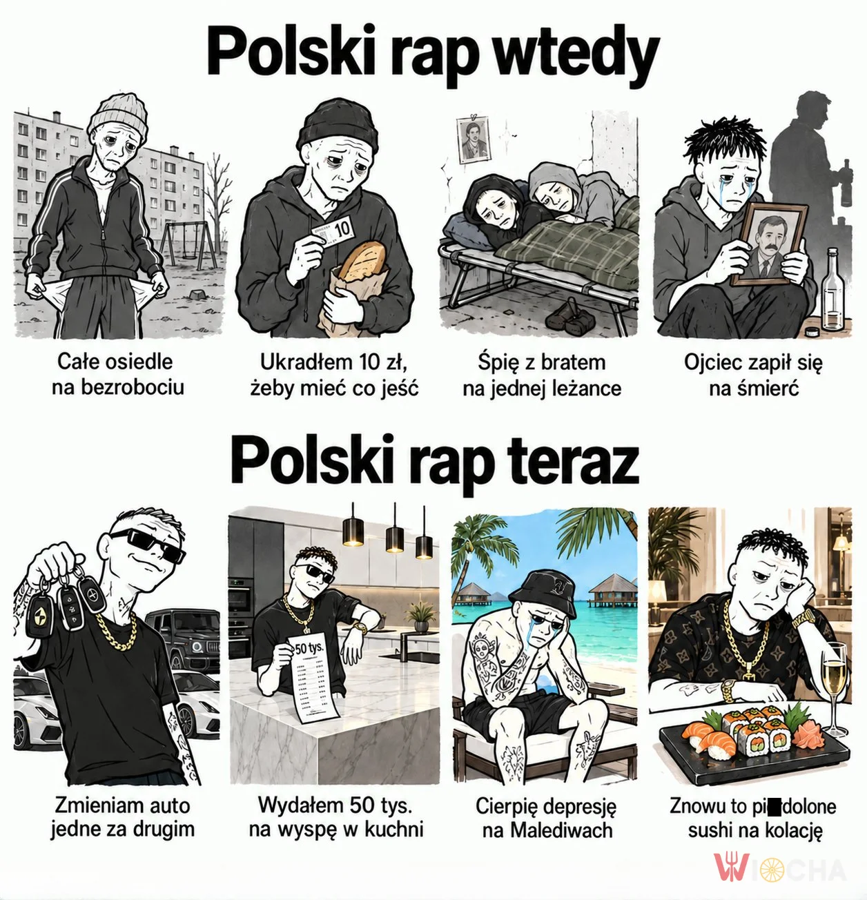Polski rap: ewolucja