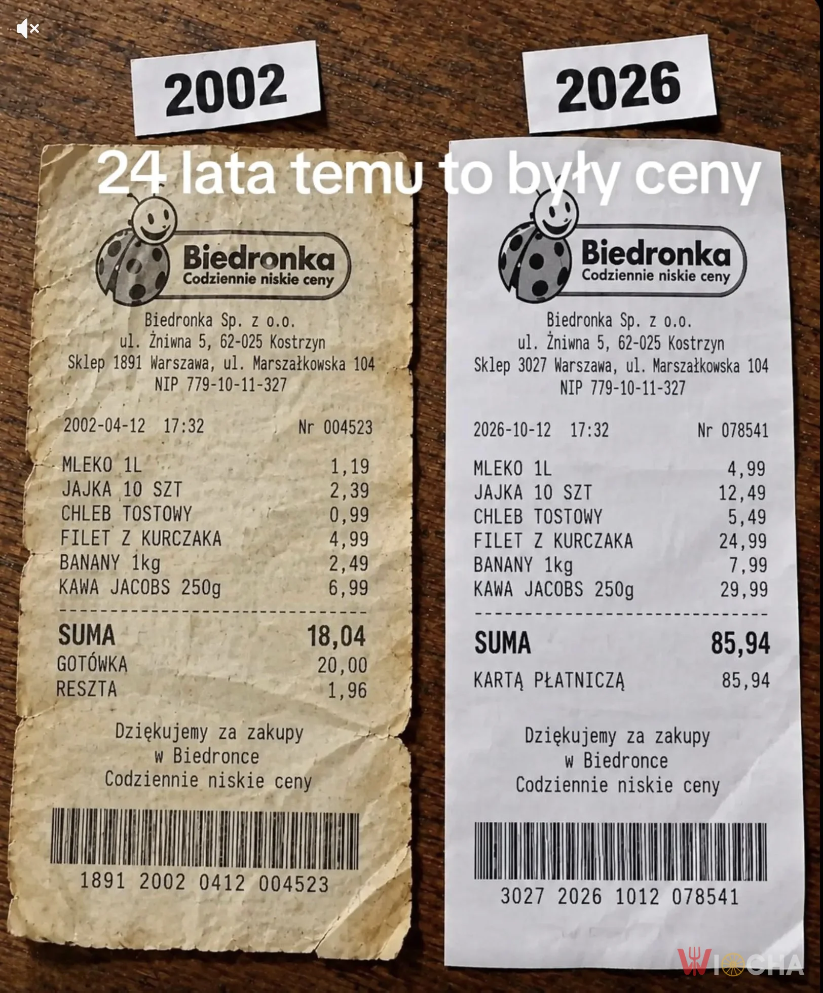 Czas leci, ceny rosną