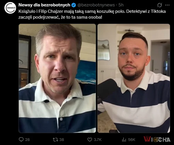 Kto jest kim?