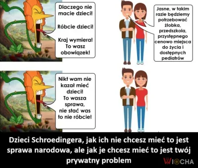 Walka o wskaźnik urodzeń