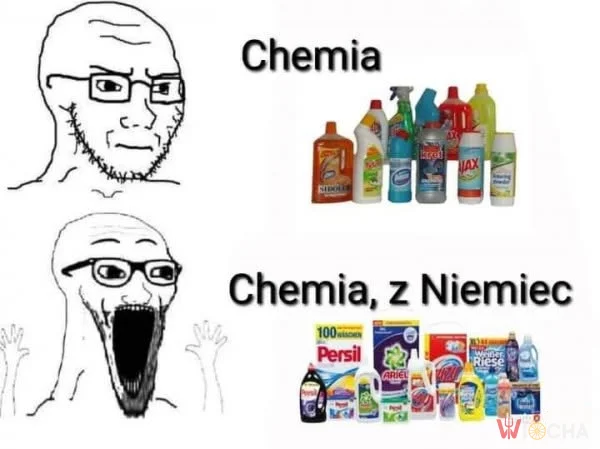 Kiedy chemia z Niemiec