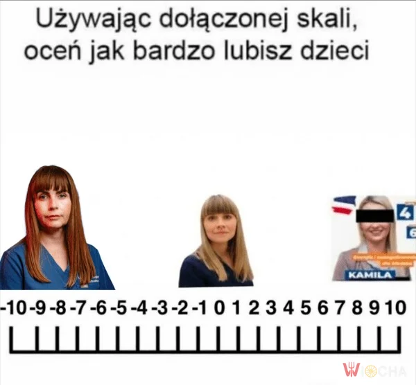 Wszystkie dzieci nasze są...