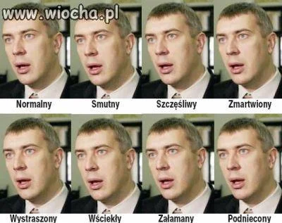 Szczera twarz