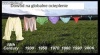 Dowód na globalne ocieplenie