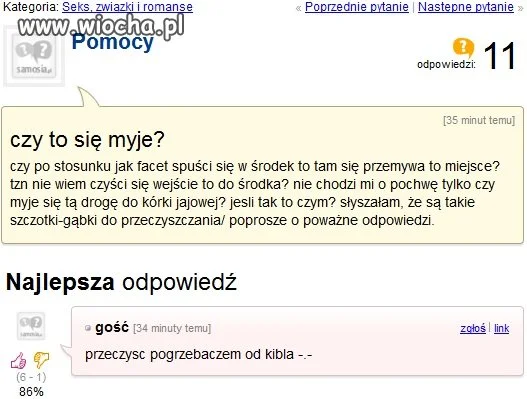 Czy to się myje?