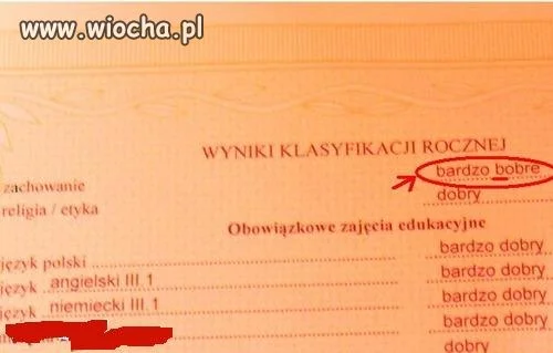 Nauczyciele