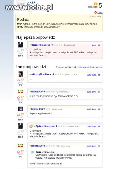 Antyperspirant