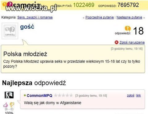 Czy to prawda
