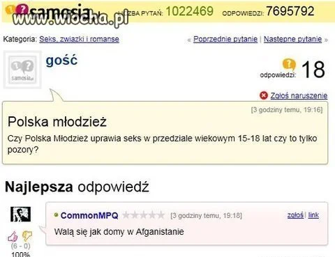 Czy to prawda