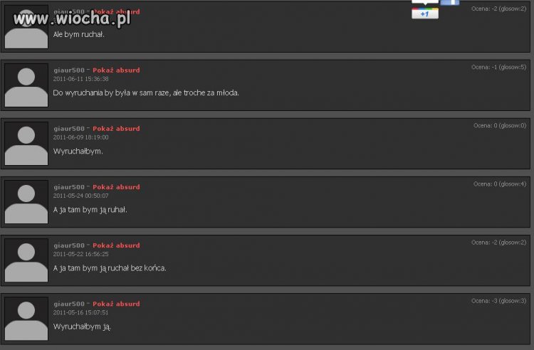 Szczyt inteligencji oraz kreatywności