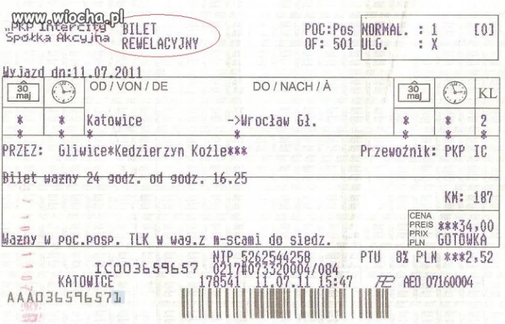 Rewelacja