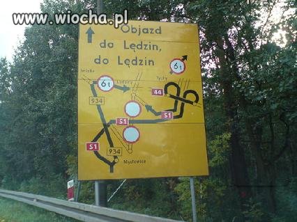 Znak na expresowej
