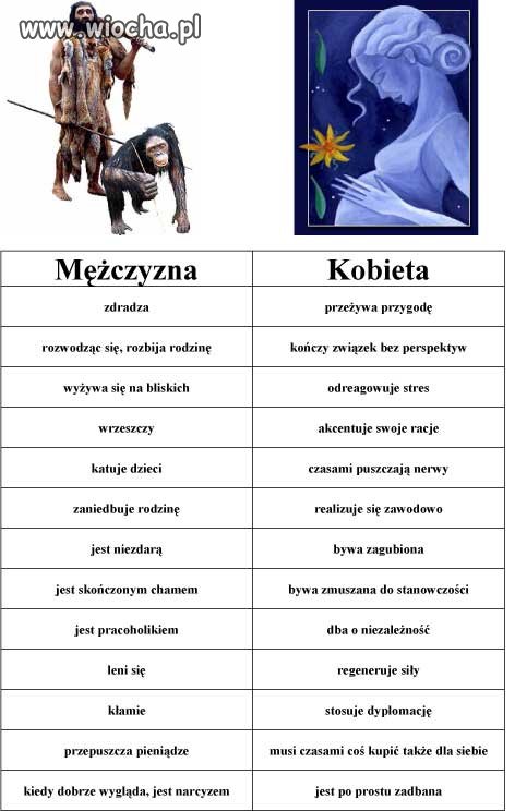 To się nazywa ''sprawiedliwe'' poglądy ludzi.