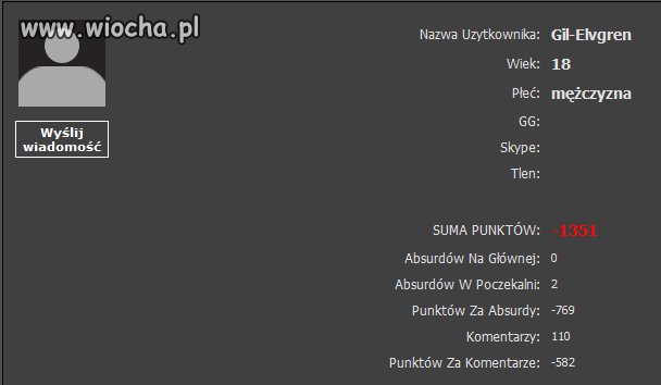 Najwiekszy troll