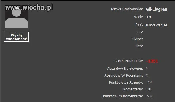 Najwiekszy troll