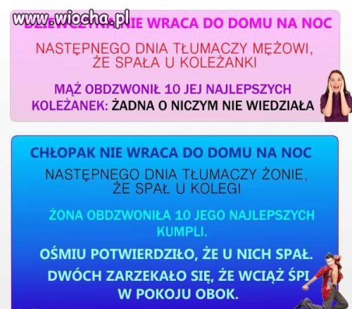 Męska solidarność