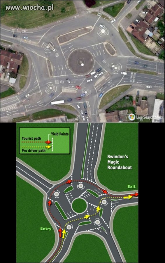Pozdrawiamy inżynierów z Wielkiej Brytanii 