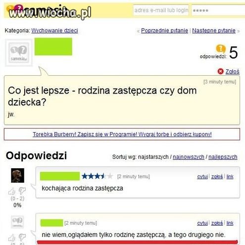 Kiedy wszyscy