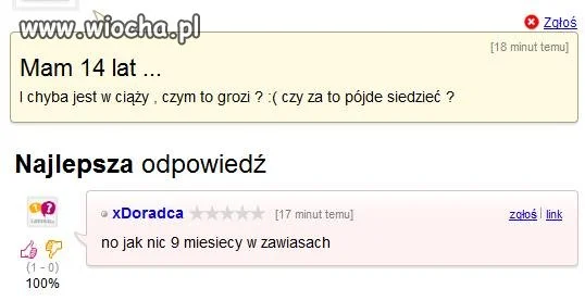 Problemy 14-latek