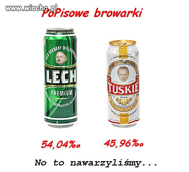 Wybory 2011