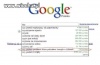 Google robią swoje