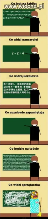 Cała prawda 