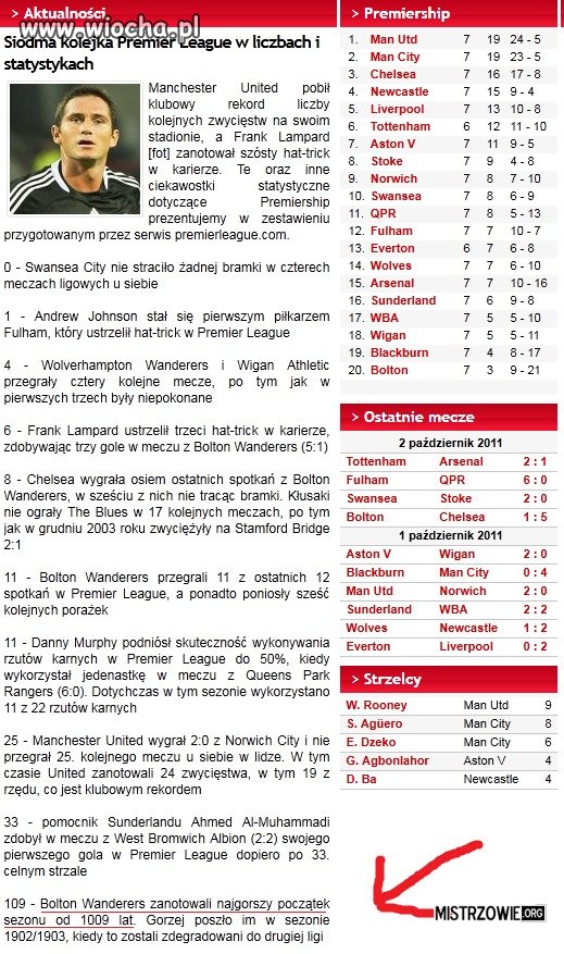 Pamiętacie jak