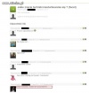 Techniki masturbowania się...